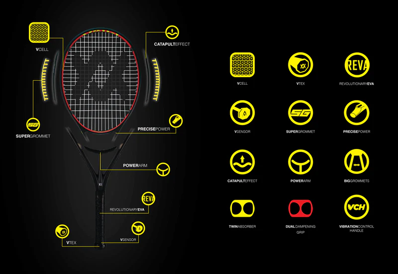 BestTekAd2022Catalog 01 800x